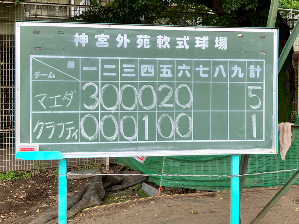 東デ協親善野球大会2025_10
